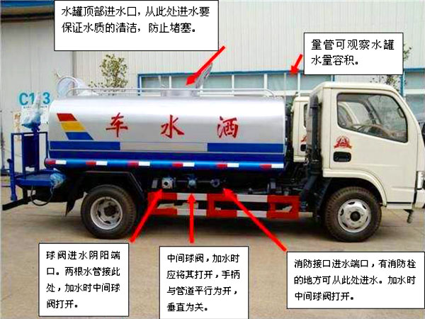 東風(fēng)華神F5灑水車操作注意事項(xiàng)